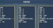 英雄技能选择攻略大全（打造无敌阵容，技能选对关键）