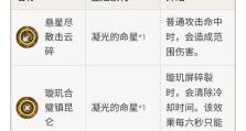 手游凝光攻略（解锁隐秘副本、升级装备、打造最强队伍，全面攻略凝光手游）