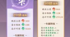 以元尊手游攻略（穿梭仙凡，夺取天地法则，打造属于你的修仙传奇！）