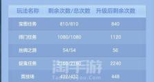 《以神武手游100级魔王攻略》（探索最强魔王的奥秘，助你登顶巅峰！）