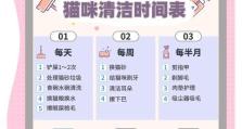 《养猫手游攻略新手必看！》（成为顶级猫奴的秘诀大揭密！）
