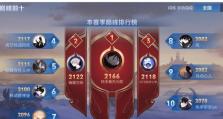 十世镜第一世攻略（解密秘籍，引领你的英雄之旅！）