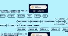 手游小鹿攻略（掌握小鹿，畅游手游世界）
