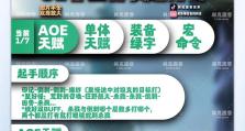 兽王争霸手游攻略（实用技巧分享，助你战胜对手）
