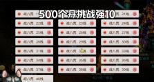 《问道手游装备套装炼化攻略》（掌握炼化技巧，提升装备战力）