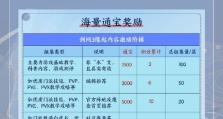 《剑网三手游侠客攻略大全》（从小白到高手，这里有你需要的一切）