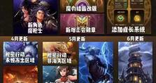 地下城手游韩服装备攻略（以装备获取与强化为核心，助你成为顶尖冒险者）