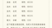 《问道手游前期升级攻略大揭秘》（跟随攻略，升级轻松快捷）