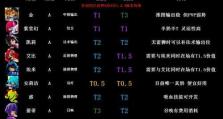 凹凸手游解谜攻略（探索奇幻世界，智慧破解难关，成为解谜大师）