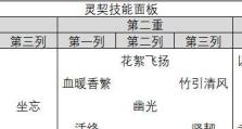 《揭秘新诛仙手游灵契攻略》（灵契的培养、搭配与战斗技巧一网打尽）