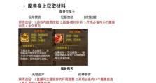 《掌握攻略，征服回合制手游世界》（以真正的良心回合制手游攻略带你走向巅峰）