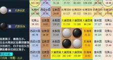 梦幻手游功法攻略（玩转梦幻手游，掌握功法精髓，助你成为顶级高手！）