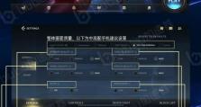 手游英雄联盟一图流攻略（成为顶尖玩家，打造无敌阵容！）