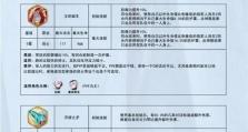 揭秘卧虎藏龙手游神器攻略（玩转卧虎藏龙手游，掌握神器攻略，助你成为绝世高手）