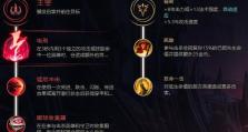 李华中路出装攻略（全面解析李华中路出装技巧，带你轻松取得胜利！）