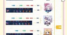 最新打野铭文出装攻略贴吧（了解最新打野铭文出装攻略贴吧，提升你的游戏技巧和战术策略）