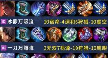 诸葛亮队友误伤出装攻略（以技术出众的诸葛亮如何避免误伤队友，合理选择出装）