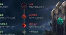 钢铁装备攻略（以钢被出装，让你在战场上无往不胜）