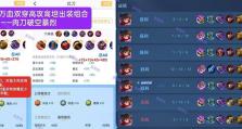 《无懈可击！伤害出装攻略大揭秘》（高效出装，完美伤害！）