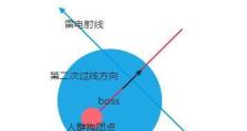 千雷殿老二推车攻略（揭秘千雷殿老二推车玩法，轻松突破游戏难关！）