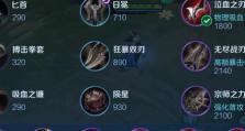 廉颇辅助出装攻略（灵活搭配装备提升团队效益）