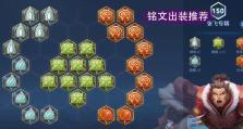 梦魇出装攻略（英雄装备选择的关键因素及搭配技巧）