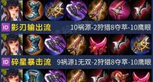新版本公孙离出装攻略-舞动烈火，掌握输出核心（解析公孙离最强输出装备搭配，让你战场中无往不胜）