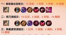 王者荣耀程咬金攻略（详解程咬金出装攻略，让你成为王者战场的霸主）