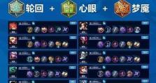曹操边路打法攻略（玩转曹操！打造强势边路，成为团队的关键先锋）