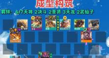 云顶之弈攻略（打造无敌剑圣，征服云顶之巅！）