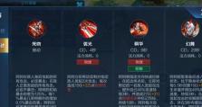 《孤影猴子出装教程攻略》（掌握最佳出装，成为无敌猴子！）