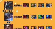 亚瑟程咬金比赛出装攻略（全面解析亚瑟程咬金的最佳出装及技巧）