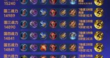 后羿铭文出装攻略（全方位解析后羿铭文搭配与装备选择，打造无敌射手！）