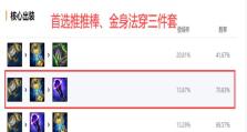 S10版本凯南出装攻略（了解最新版本凯南出装推荐，快速提升游戏实力！）