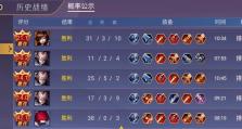王者荣耀刺客出装攻略（全面解析王者荣耀刺客出装，助你登顶王者宝座！）