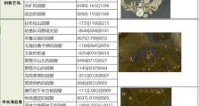 《攻略塞尔达传说无双》（打破难关，征服挑战，成为传奇英雄）