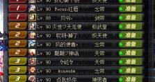 《探索安图恩四人本的攻略宝典》（挑战安图恩四人本，成为最强冒险者！）