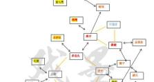 羁绊5.2攻略（从羁绊搭配到装备选择，助你在5.2版本中稳占先机！）