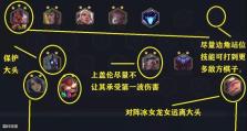 攻守兼备的酒桶出装攻略（游戏中提升生存能力和输出能力的关键策略）