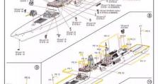《征服海洋，统领战舰！——以海战战舰3D攻略》（打造无敌舰队，征服海上战场！）
