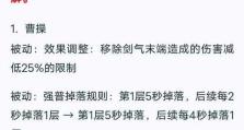 特殊边路英雄出装攻略（挑战常规战术，打造独特战绩）